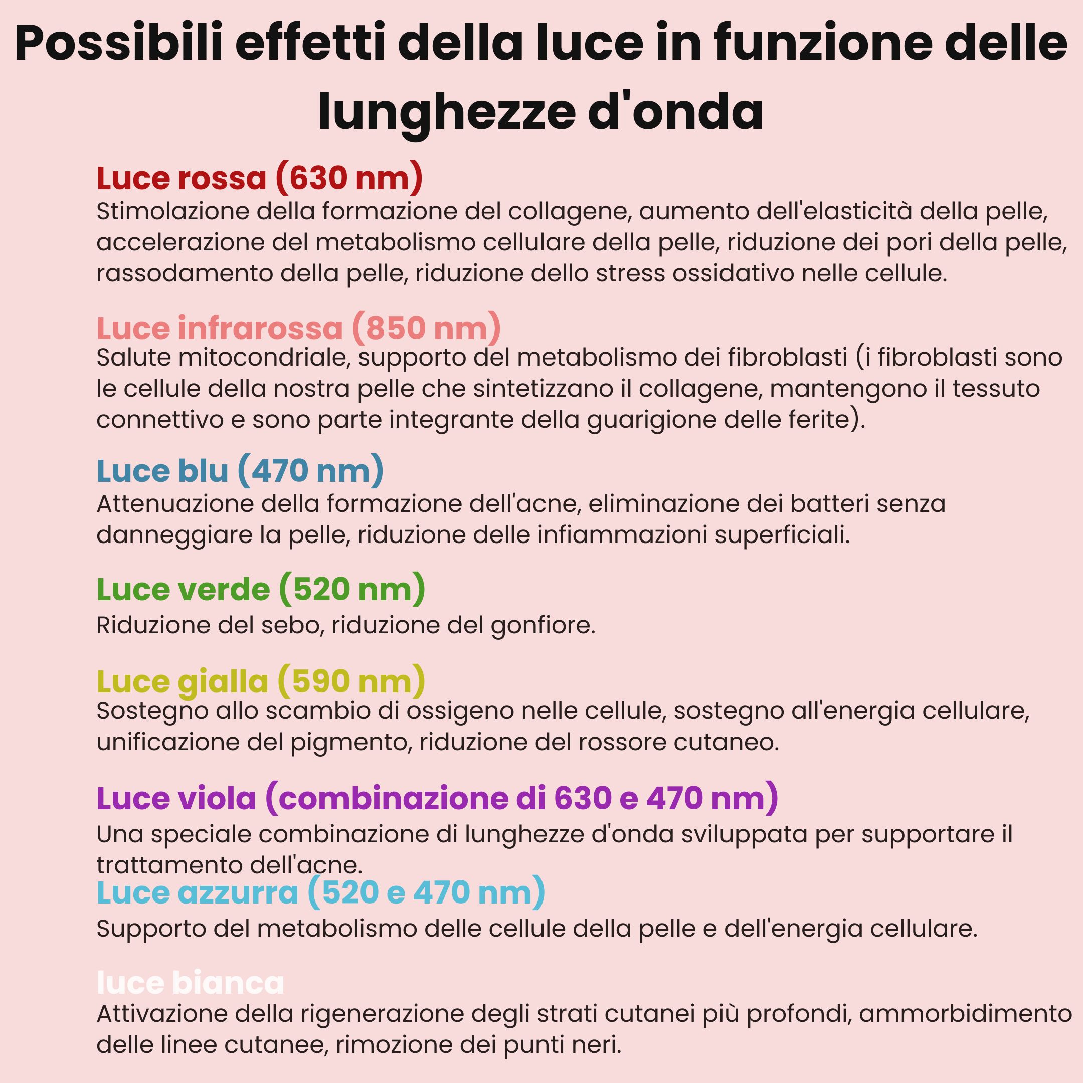 (Italština) (2)